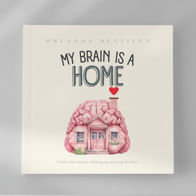 My Brain Is A Home